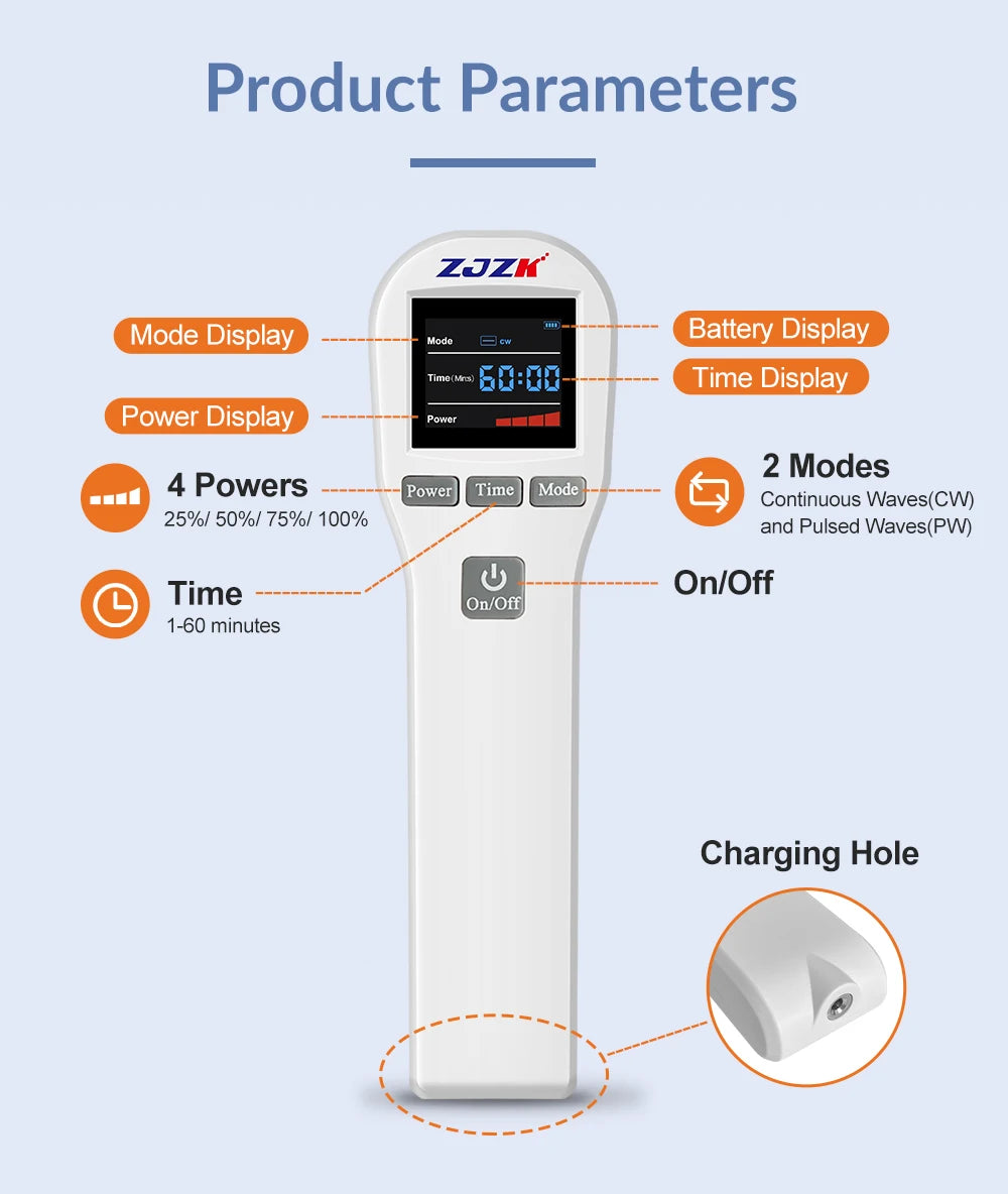 ZJZK Professional Therapeutic Cold Laser Physiotherapy Relax Treatment Massager Laser Therapy Device 808nm 650nm 880mW for Pain