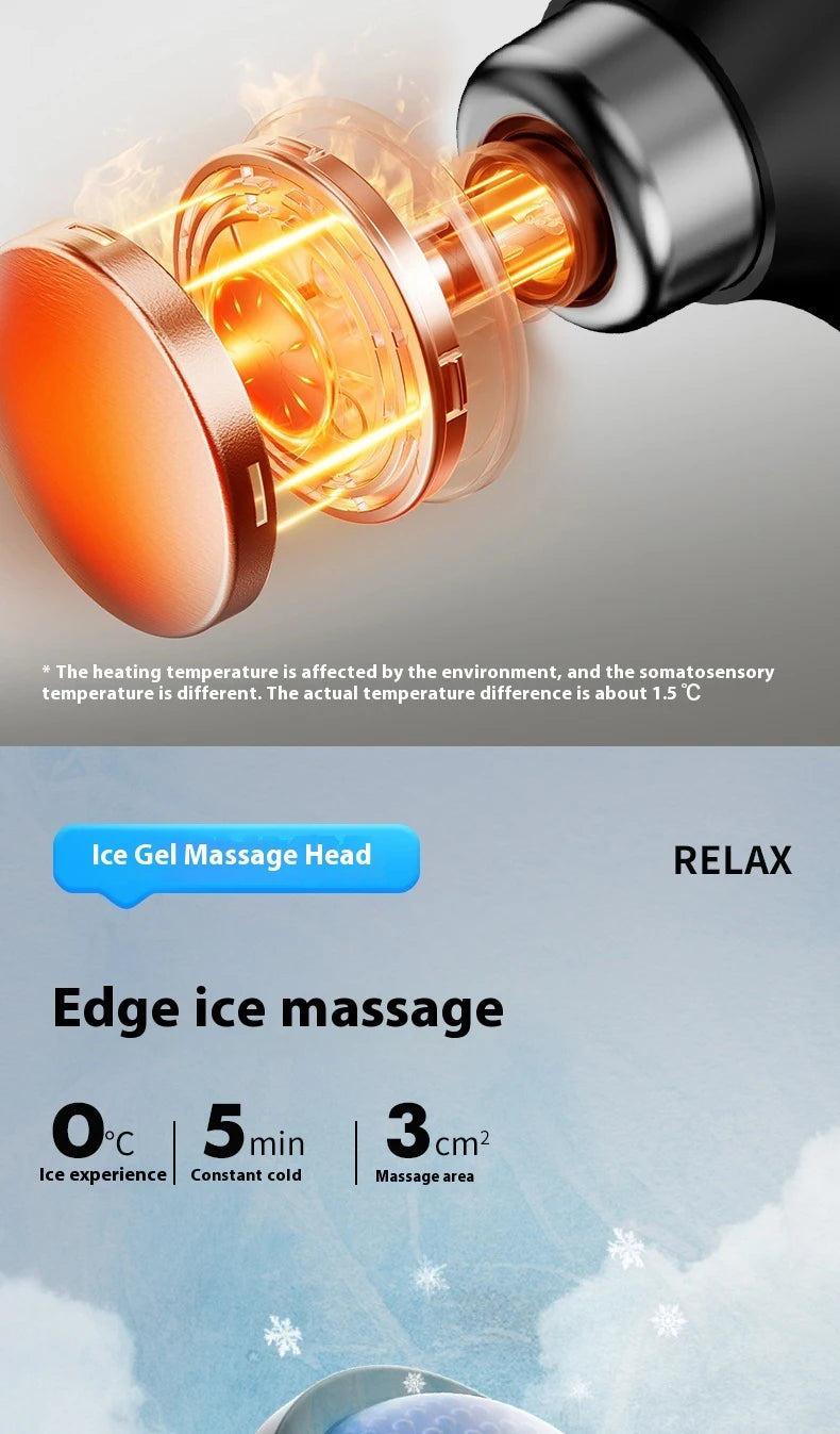 Fascia Massage Gun Shoulder Massager Electric Muscle Massage Machine High Frequency Back Waist Body Massage with Extended Handle