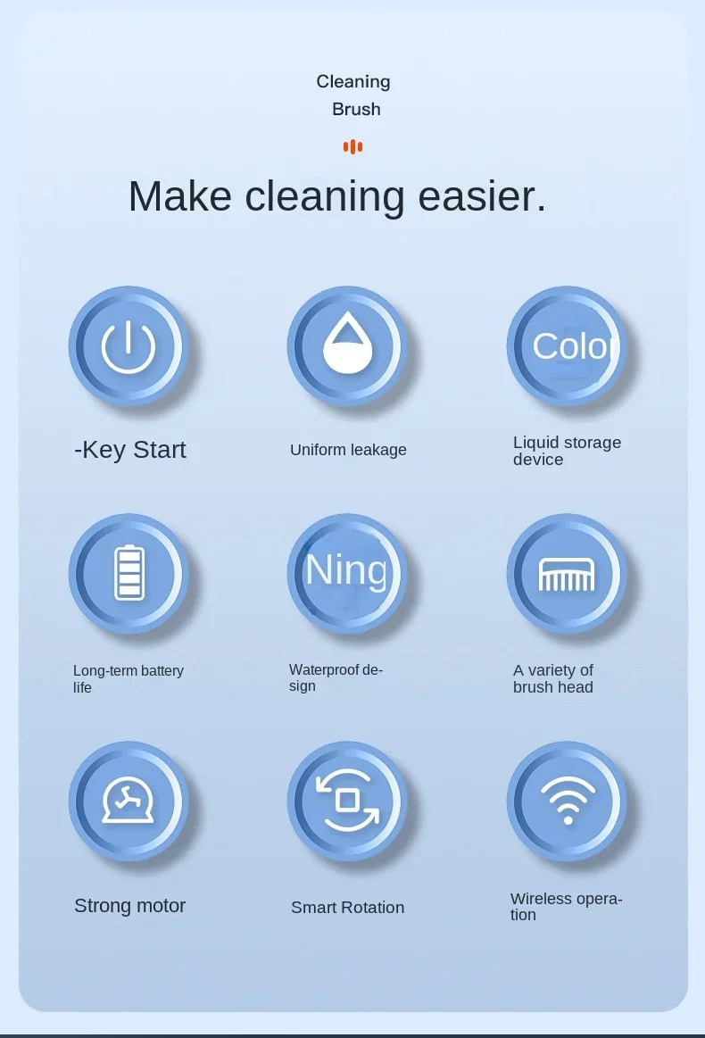 New Style Electric Cleaning Brush 5 in 1 Electric Multi-functional Home USB Automatic Cleaning Brush for Kitchen & Bathroom