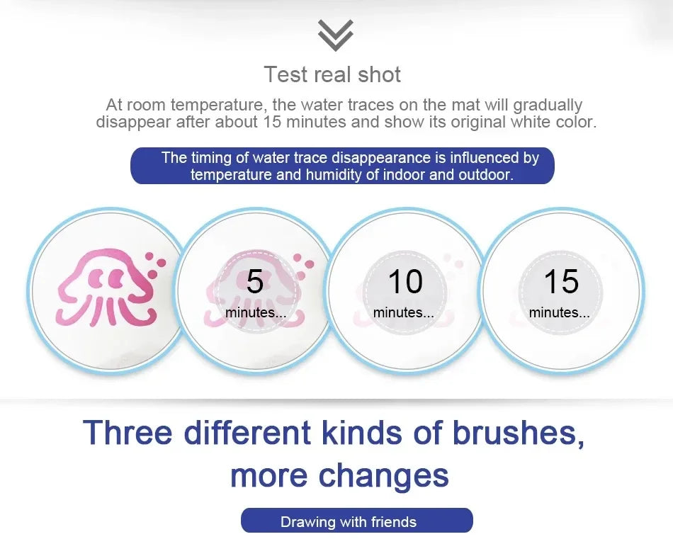 No Mess Kids Water Drawing Mat  Doodle Coloring Board with Magic Pens & Stamps Educational Montessori Toy Gift for Boys Girls