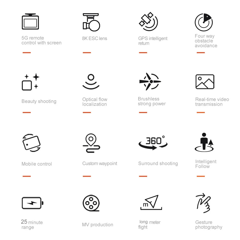 V168 PRO Max GPS Drone 8K Professional HD Dual Camera Omnidirectional Screen 360° Obstacle Avoidance FPV Dron Rc Quadcopter Toys