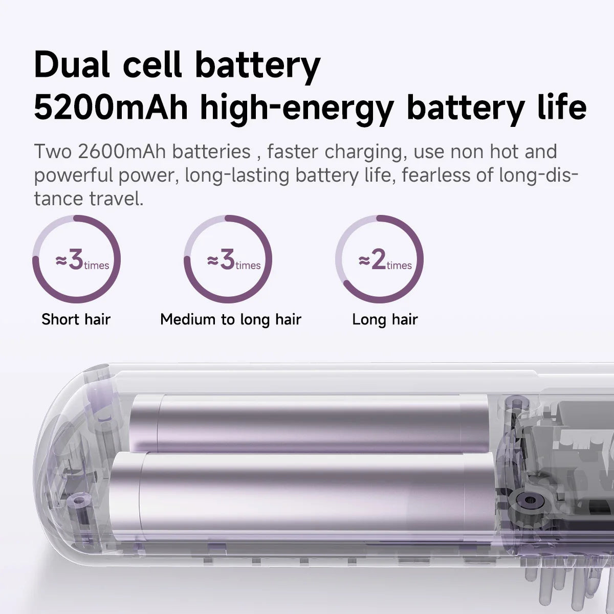 DOCOLAB Cordless 2-in-1 Straight Hair Comb & Curler Negative Ion USB Charging 30s Heat Up Travel-Friendly Styling Brush