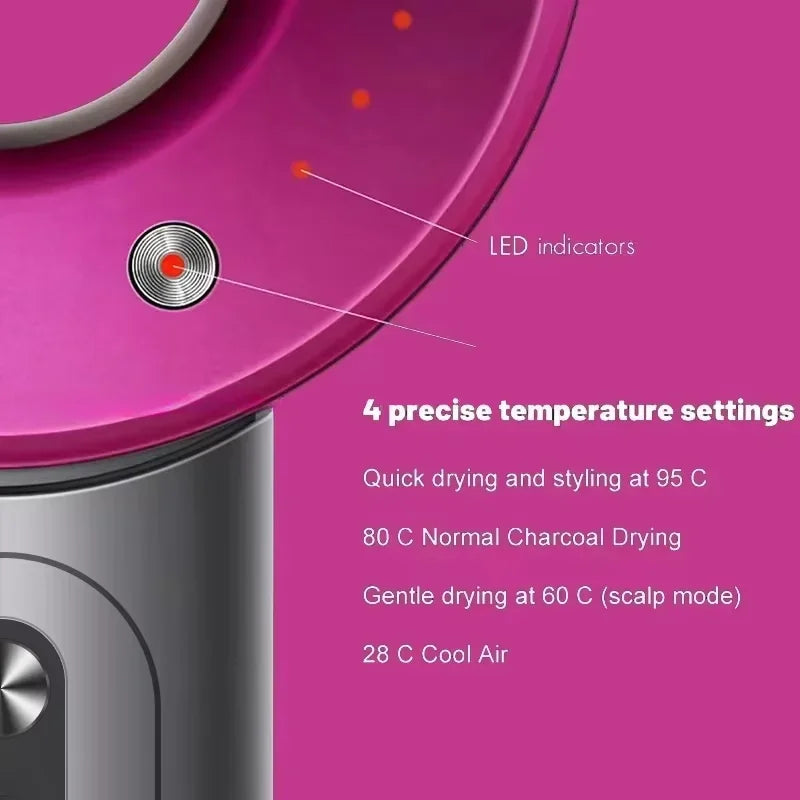 NEW High-power Leafless Hair Dryer 110,000 Rpm Professional 200 Million Negative Ion Hair Care Quick-drying Household Hair Dryer