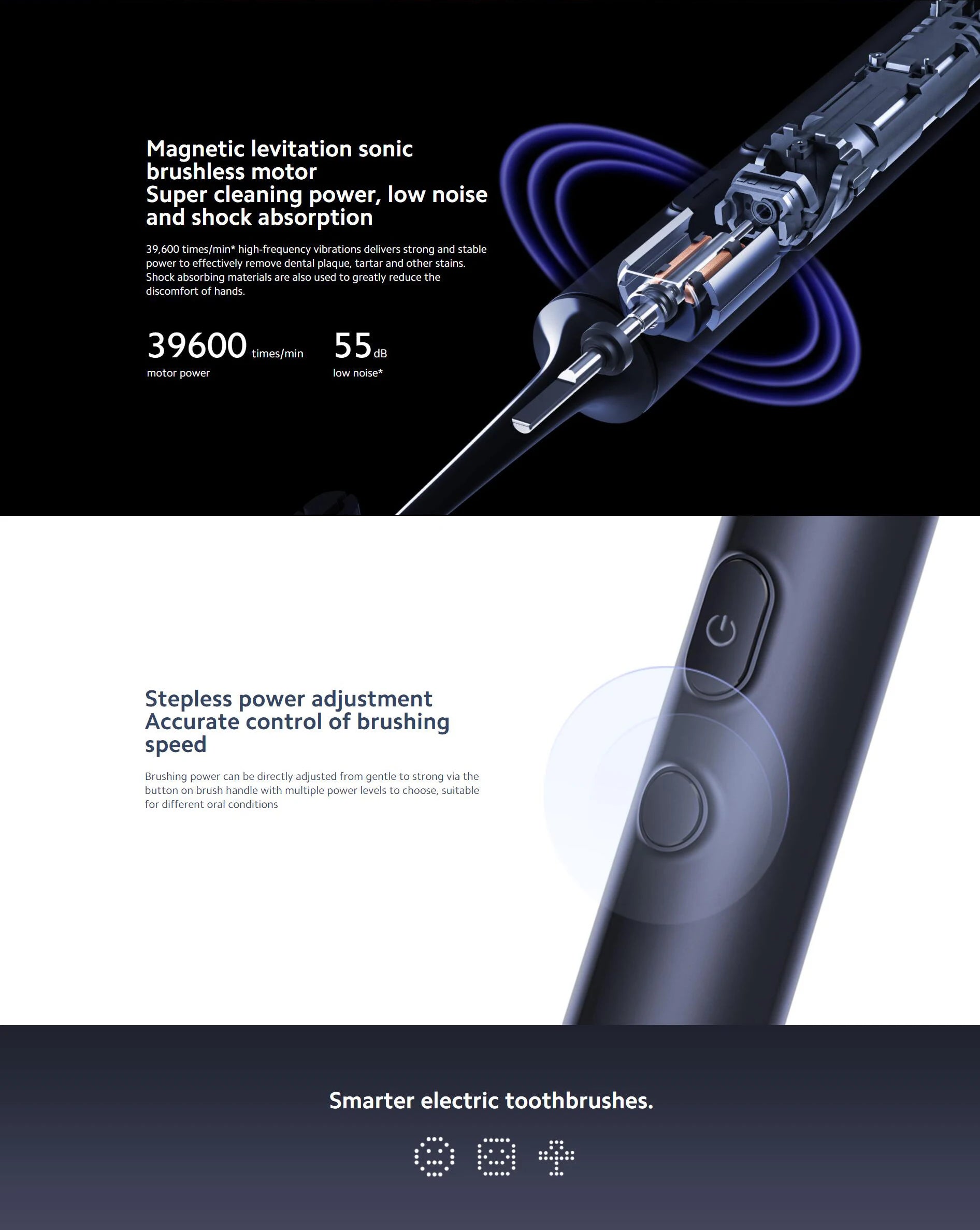 XIAOMI MIJIA T700 Sonic Electric Toothbrush Teeth Whitening Ultrasonic Vibration Oral Cleaner Brush Smart APP LED Display