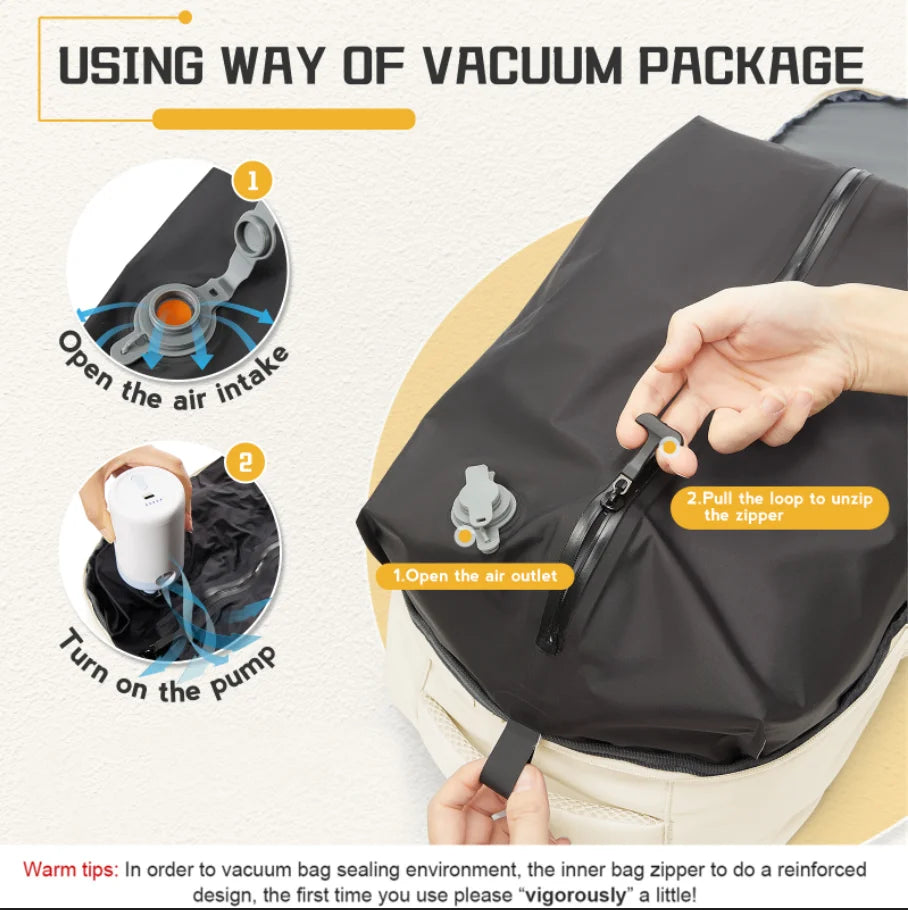 Ryanair Backpack Travel Cabin Airplane 40x20x25, Air Vacuum compression Backpack, Women Men Backpack Business Laptop Bag Handbag