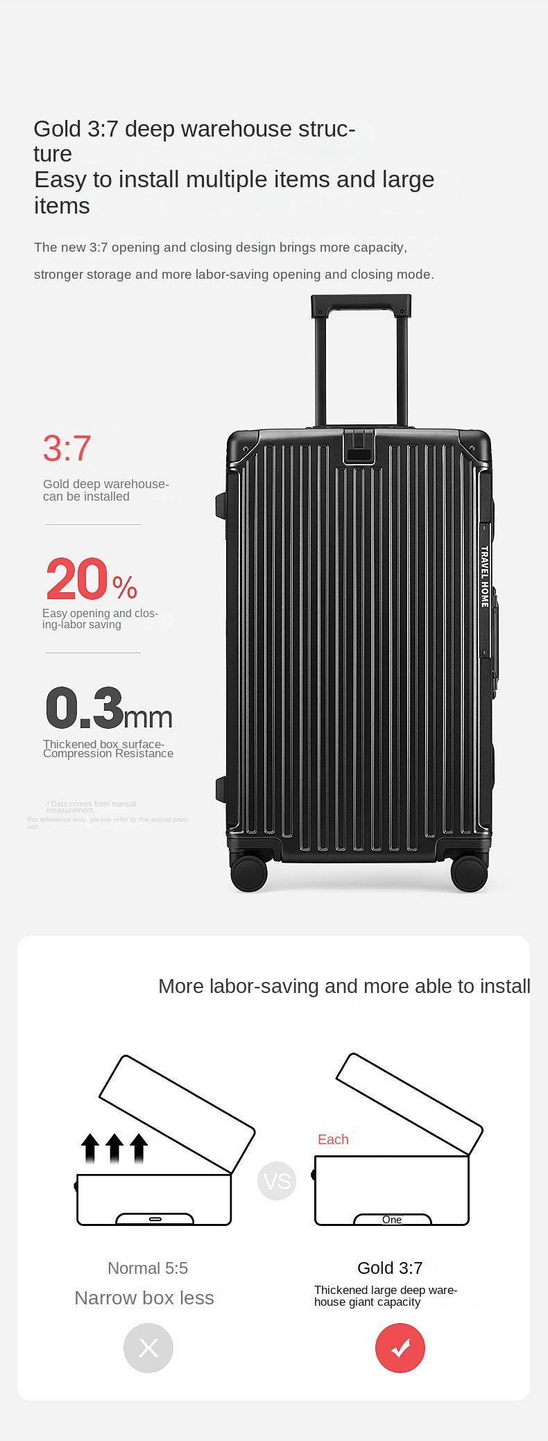 COLENARA High Quality Suitcase Aluminum Frame Large Capacity Trolley Case Cart Travel Bag 24"26"28"30 Inch Rolling Luggage