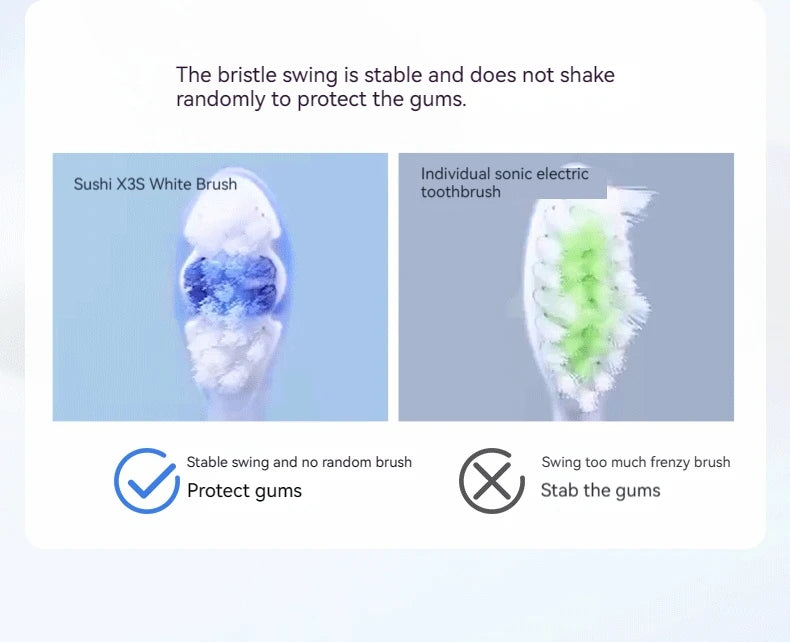 SOOCAS X3S Ultrasonic Electric Toothbrush IPX7 Waterproof Adult X3U Upgrade Smart Sonic Tooth Brush Upgraded USB Fast Chargeable