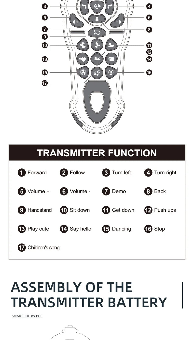 2025 AI Smart Robot Dog - Voice Control, Touch Sensing, Programmable Pet Toy Gift for Boys Girls (RC Dancing)