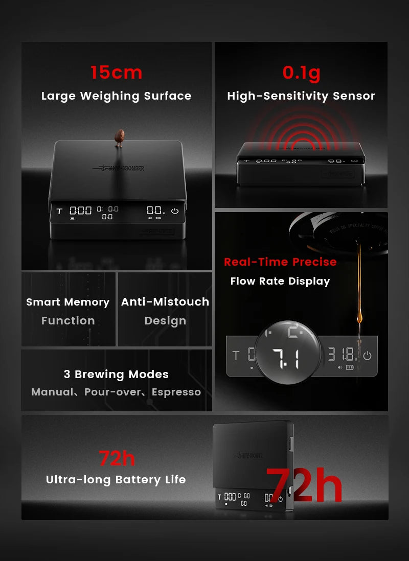 MHW-3BOMBER Upgrade Digital Kitchen Coffee Scale High Precision Rechargeable Espresso Electronic Scale Barista Accessories