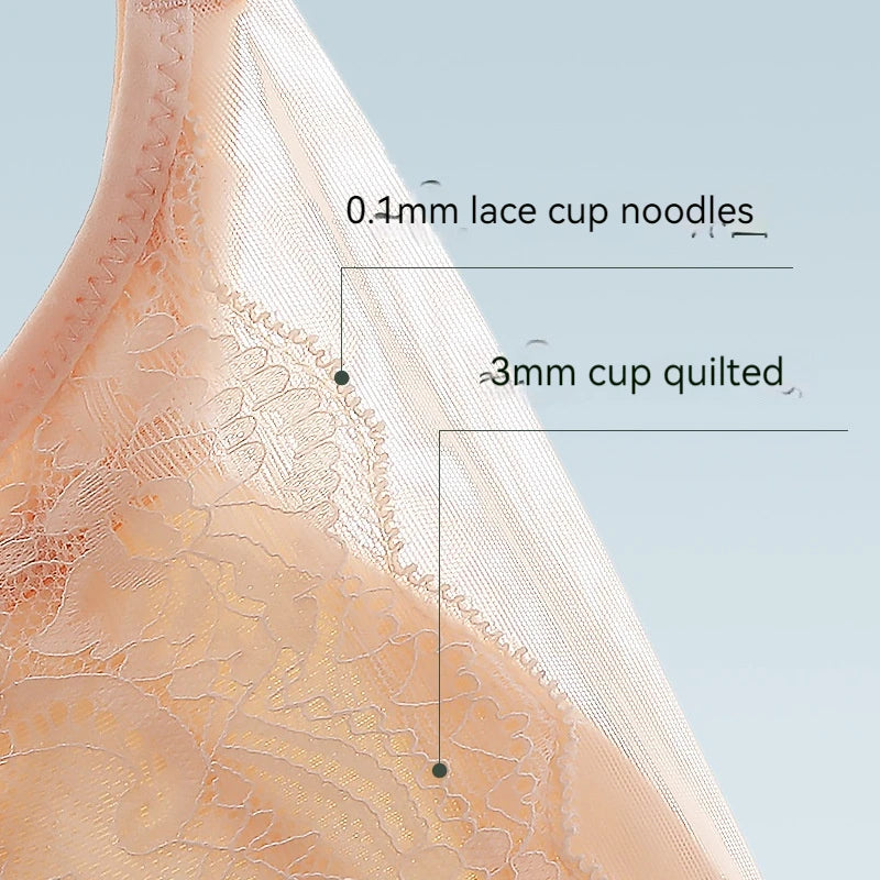 Breastfeeding Bra Summer Breastfeeding Thin Pregnant Women's Underwear Pregnancy Bra Ultra Thin Wrapped Anti Sagging Promotion