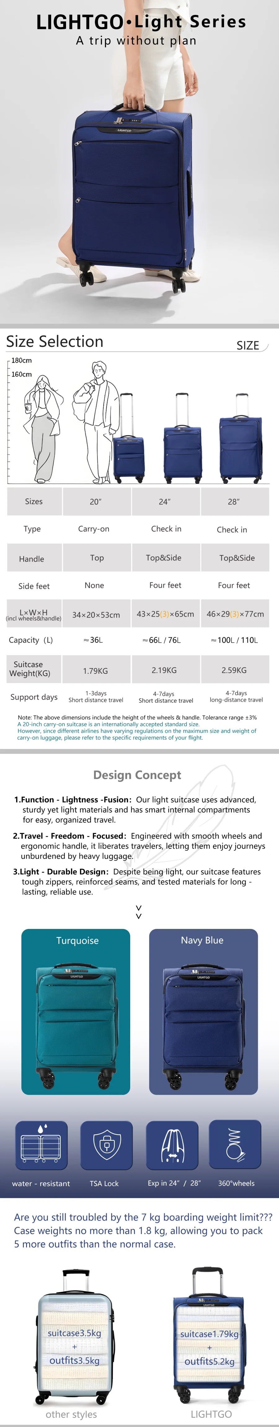 LightGo Ultra Lightweight Luggage Waterproof Expandable Large Capacity 8 Wheel Silent Spinner Check in Carry on Bag