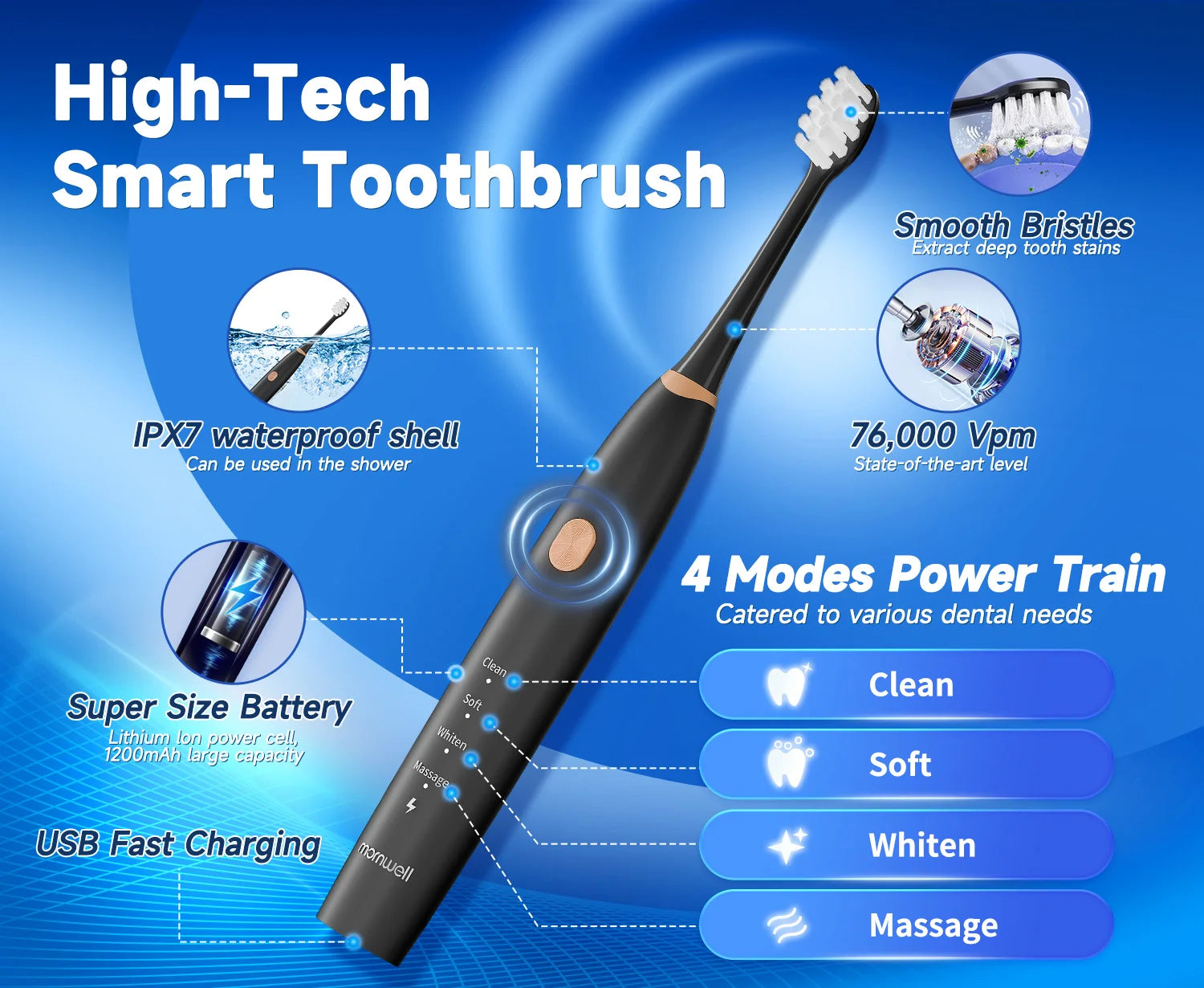 Electric Toothbrush for Adults with 8 Brush Heads , 4 Modes Deep Clean Electric Toothbrush with USB Cable and 2 Min Smart Timer