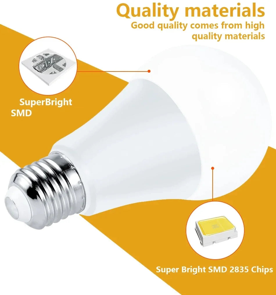 1-10PCS Smart RGBW LED Bulb Spotlight E27 E14 B22 GU10 with Infrared Remote Control Suitable for Colorful Home Lighting