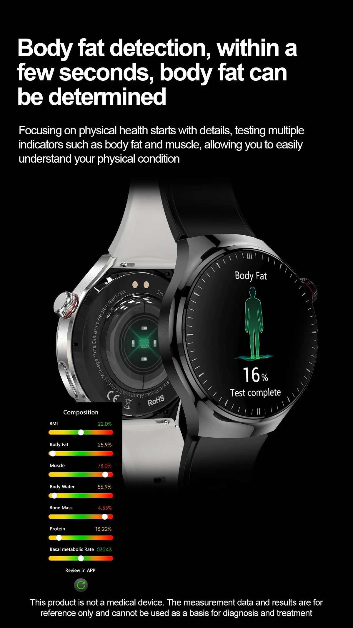 2025 New Nursing Grade Smart Watch Blood oxygen Blood Lipid Uric Acid ECG+PPG Body Temperature Bluetooth Call Health Smartwatch