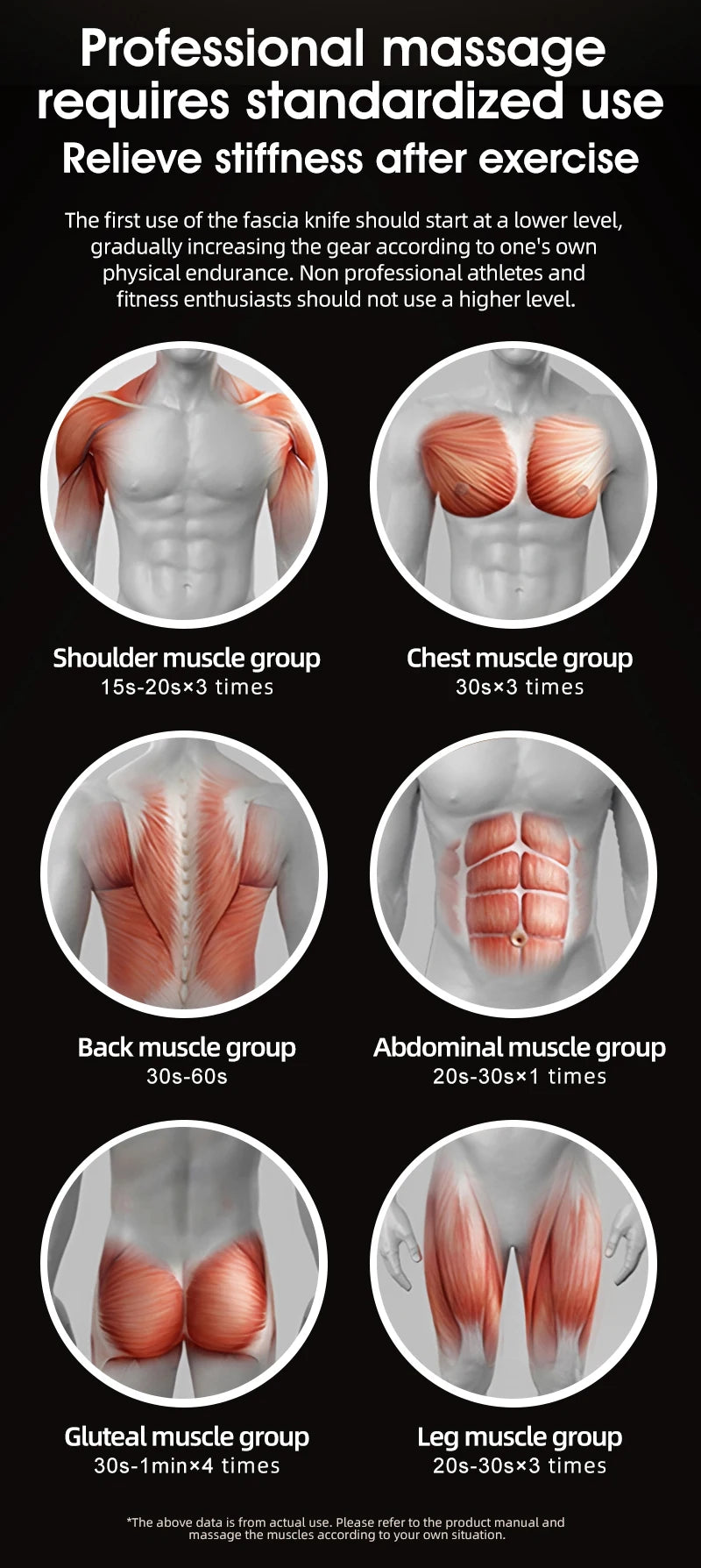 Electric Heating Fascia Massager Body Scraping Microcurrent Vibration Muscle Relaxation Body Lifting Guasha Massage Knife