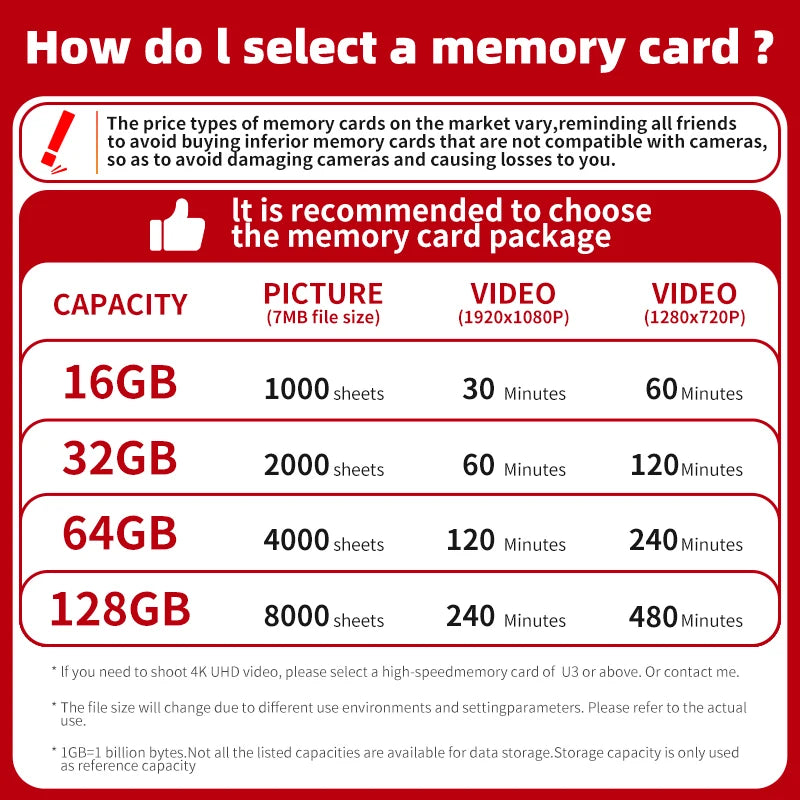 Canon EOS RP Full-Frame Mirrorless Digital Professional Camera 4K Video Body Or With RF 24-105 MM F4 STM USM Lens