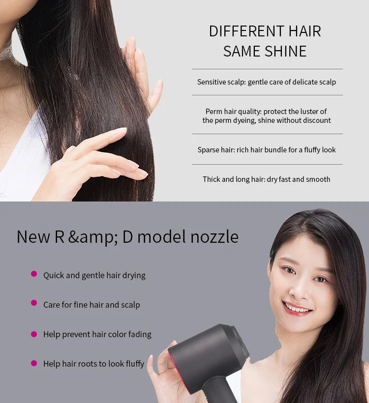 Leafless Hair Dryer New Professional With Flyaway Attachment Negative Ionic Premium Hair Dryers Multifunction Salon Style Tool