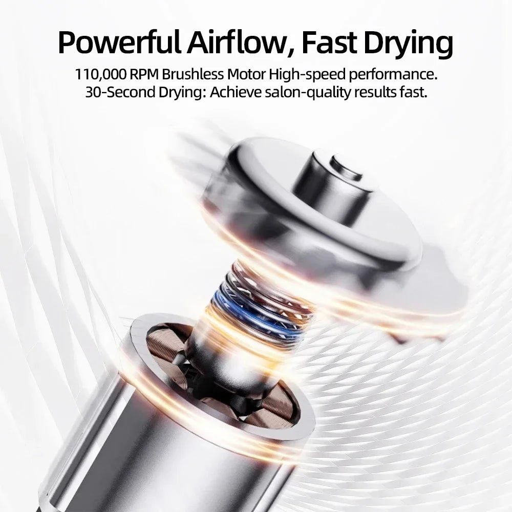 High-speed bladeless hair dryer Negative ion hair care High power, silent and quick drying, portable, suitable for home travel