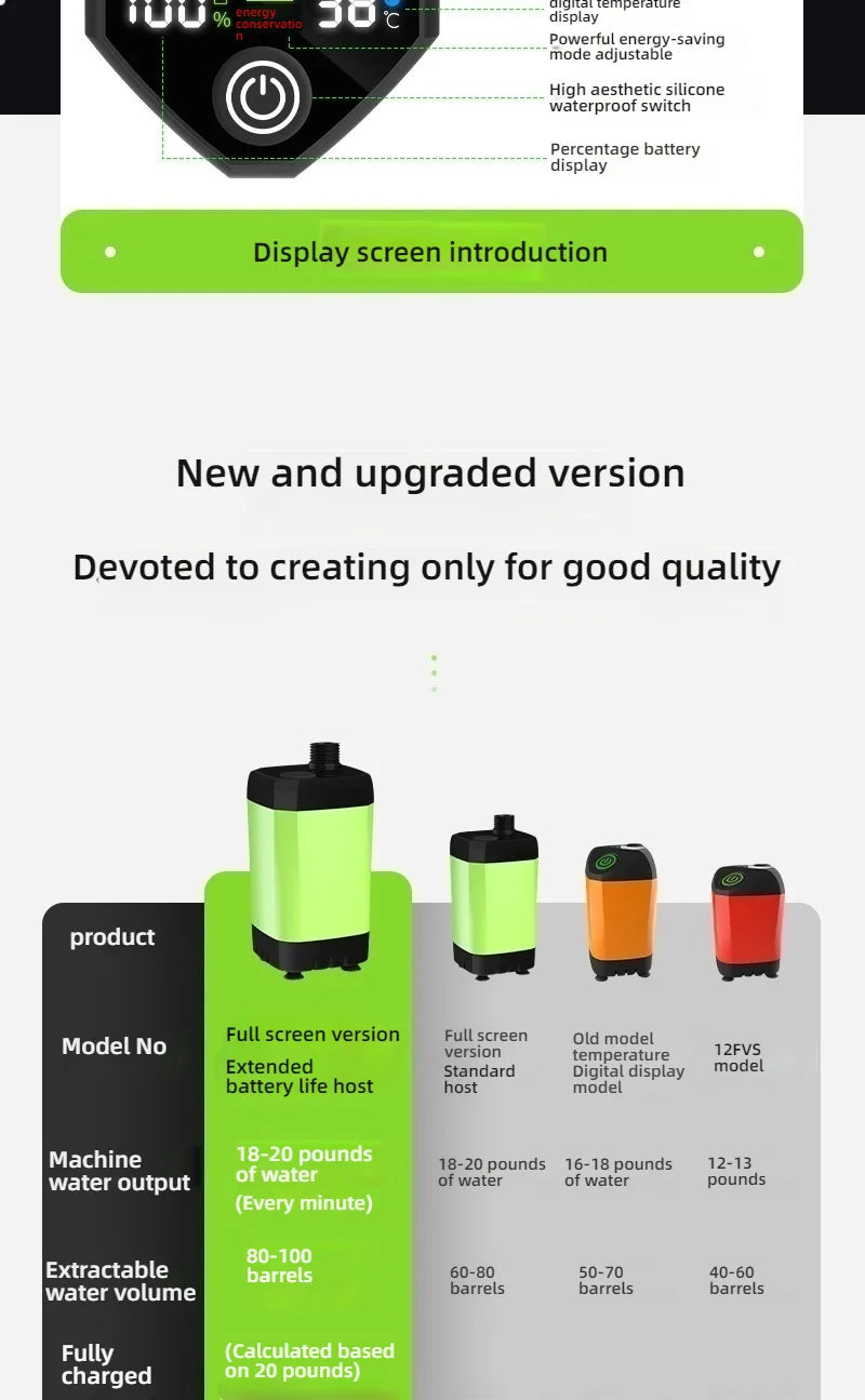 Portable Outdoor Camping Shower Set Waterproof with Digital Display Rechargeable Electric Shower Pump Hiking Travel Pet Watering