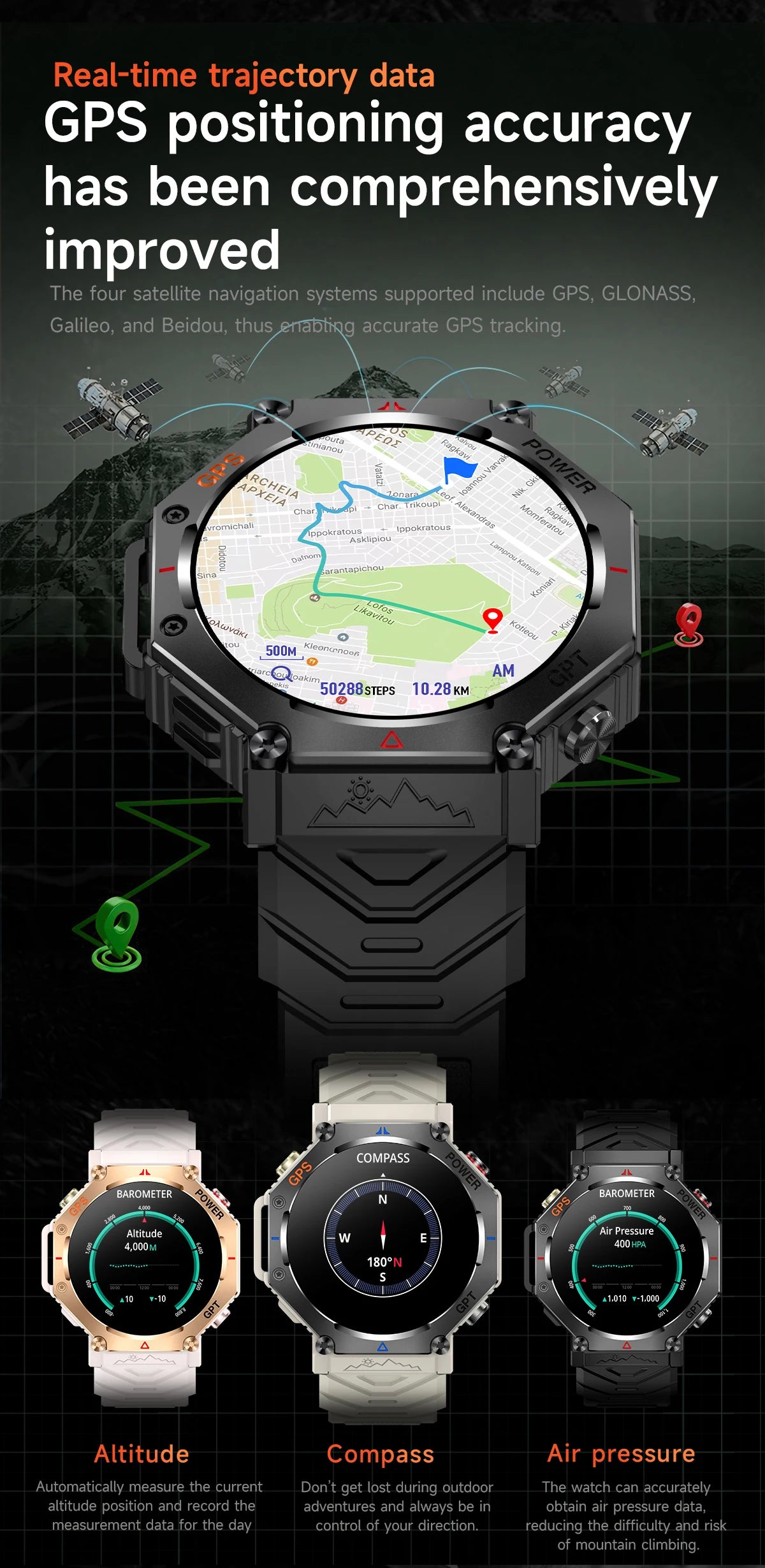 Military Smart Watch T-Rex 3 Bulit-in GPS Compass Altimeter Barometric 10ATM IP69K Waterproof AMOLED Bluetooth Call Smart watch