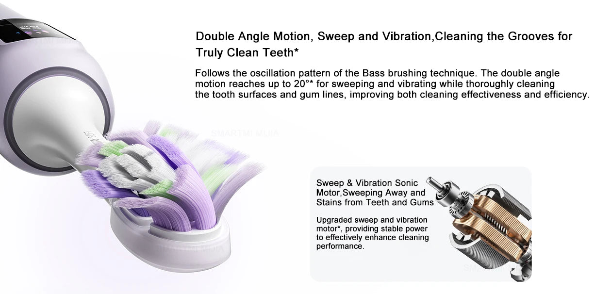 XIAOMI MIJIA Sonic Vibration Electric Toothbrush Pro,Smart 4 Modes, Long Battery Life, IPX8 Waterproof,LED Screen & Travel Lock