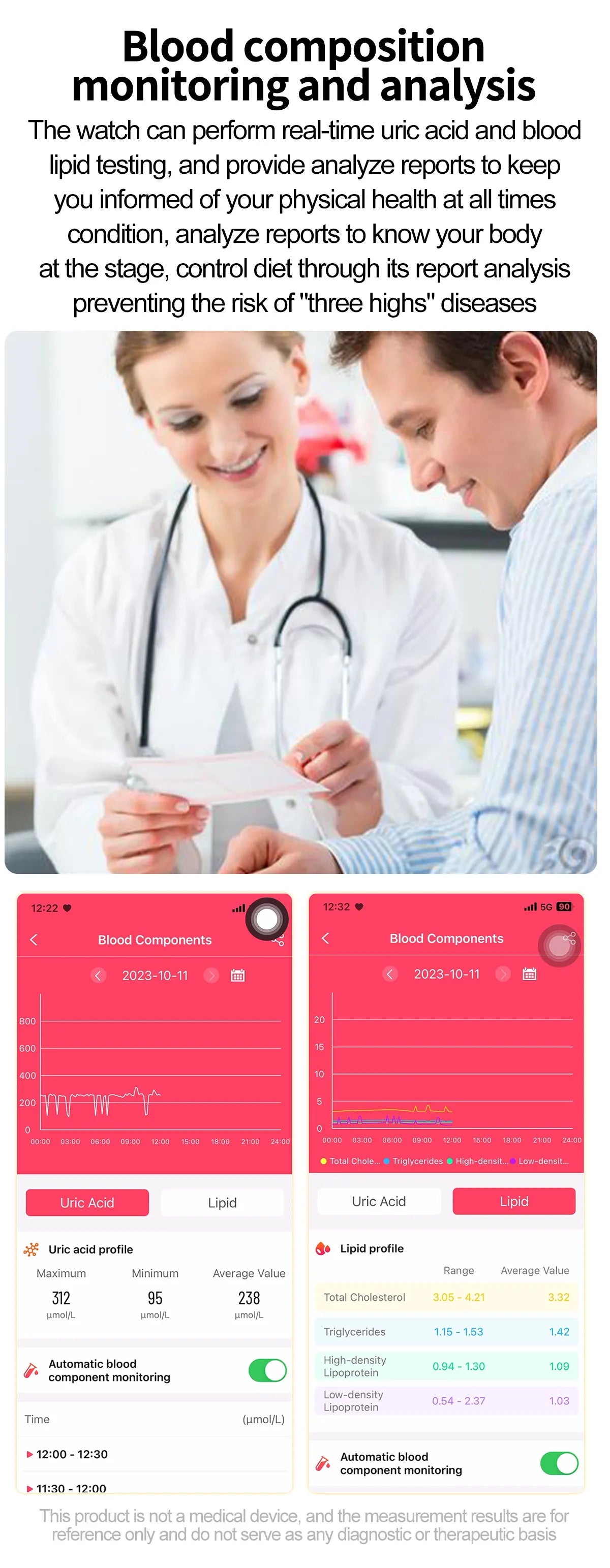 2024 New ECG+PPG Medical Grade Smart Watch Men Blood Glucose Blood Lipid Uric Acid Monitoring Bluetooth Call Health Smartwatches