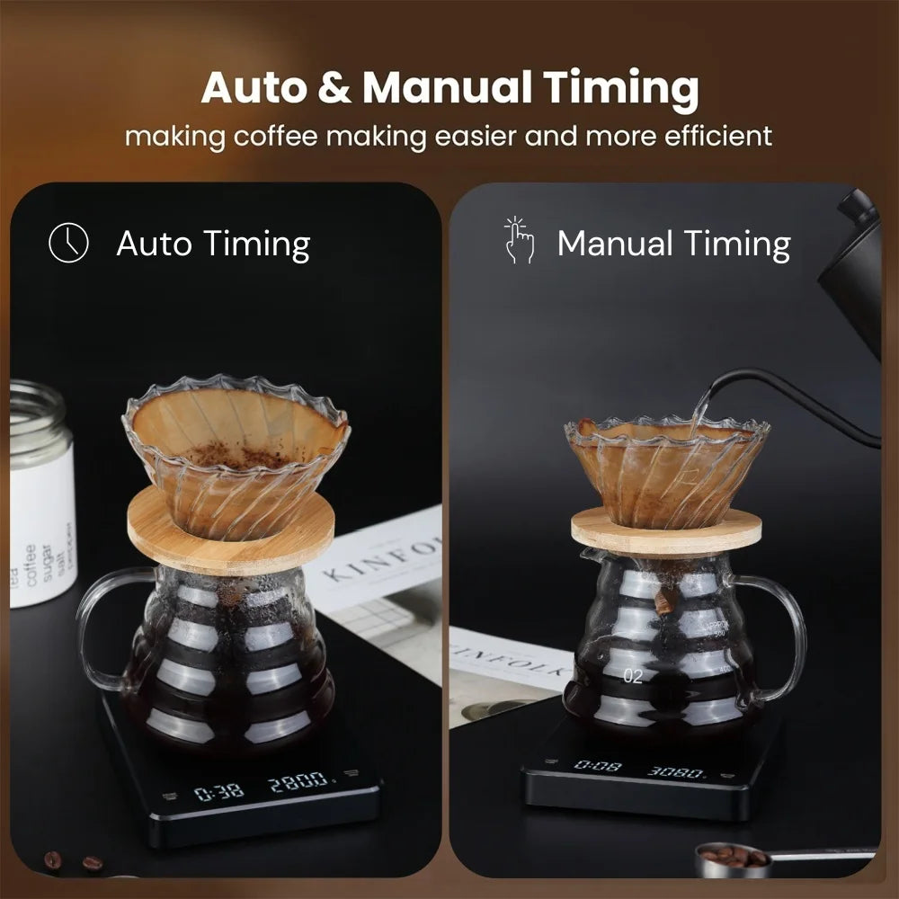 Mini Digital Kitchen Scale 0.1g Accuracy,max 3kg Food Scale with Timer for Coffee Brewing, Baking Pocket Scale with LCD Display