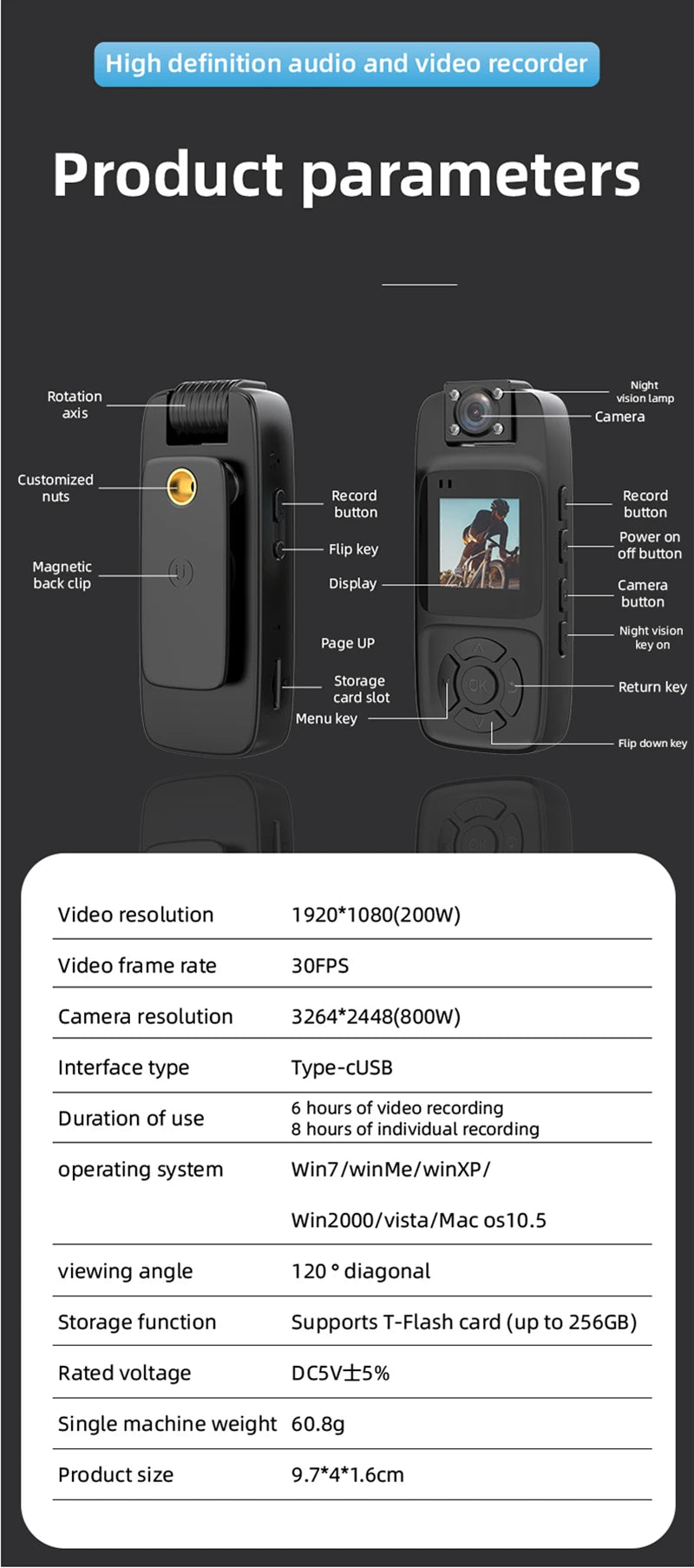 Xiaomi WiFi Mini Camera 4K HD Portable Digital Video Recorder Back Clip Police Body Cam Night Vision Sports Miniature Camcorder