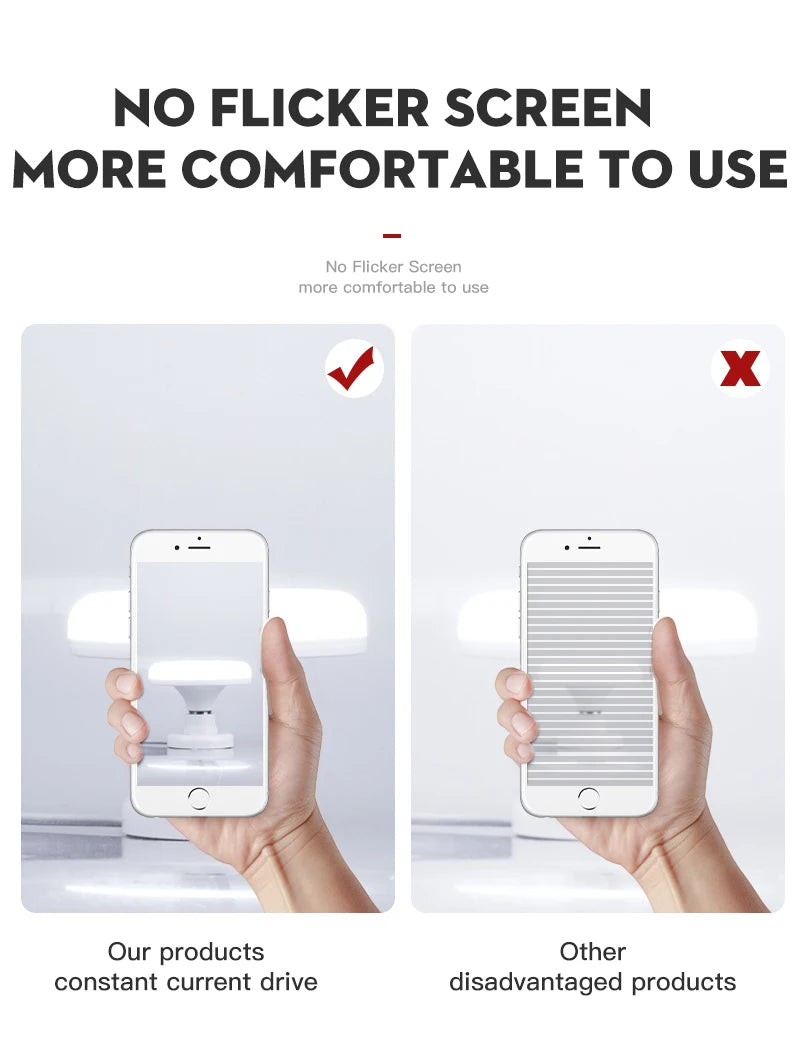 Flying Saucer Light E27 220v 15W LED Bulb Base Household Energy Saving Lamp Indoor Lighting Ceiling Lamp