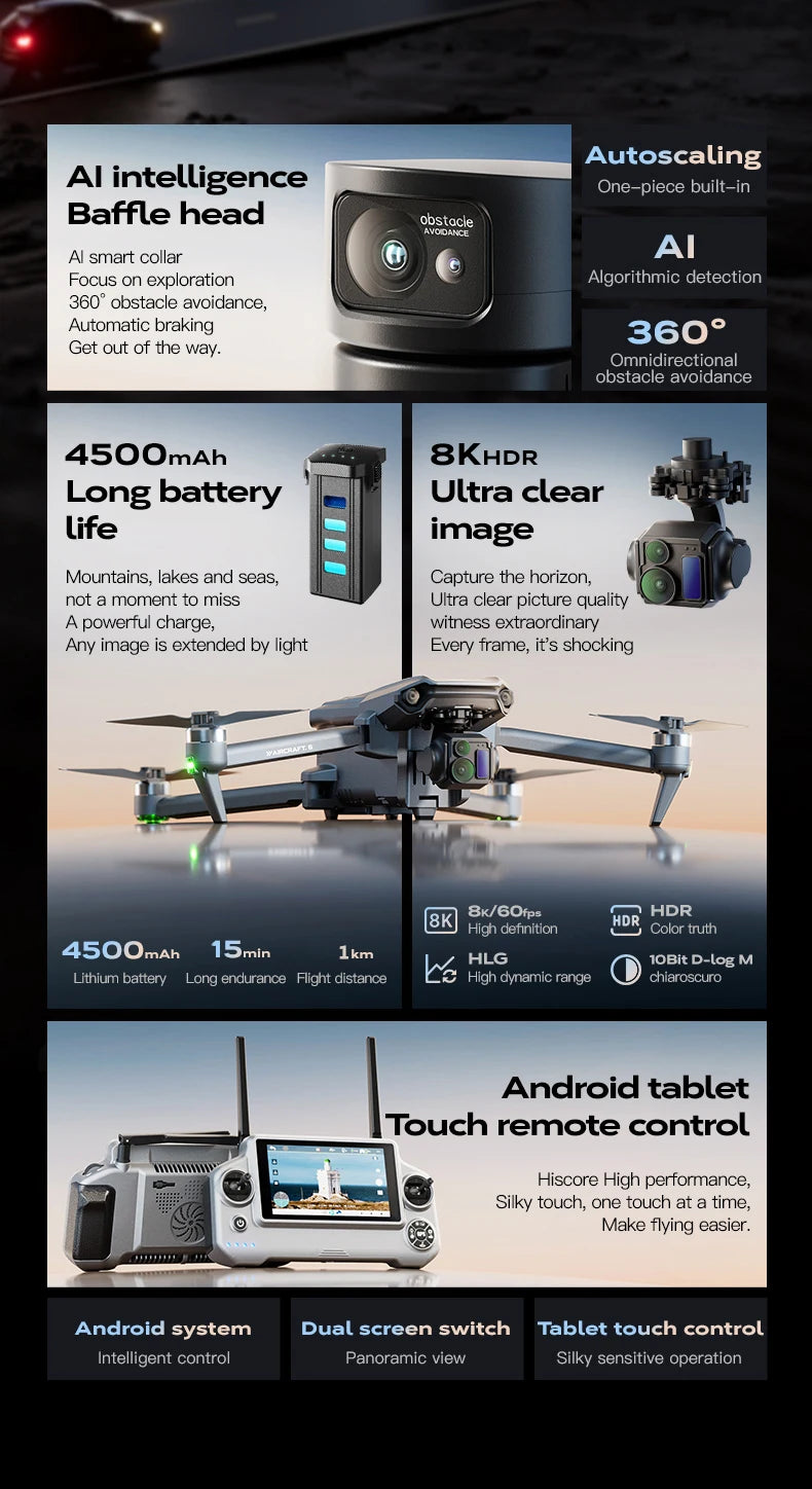 New Wing 6 Drone 8K Camera 3-Axis Gimbal WIFI Obstacle Avoidance FPV Brushless Touch Screen Remote Control Quadcopter Toys Gifts