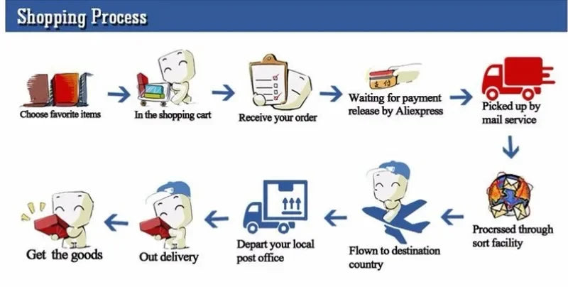 Aluminum Kitchen Storage Rack No-drill Sink Drain Rack Self-draining Sink Shelf Sponge Holder Dishcloth Towel Rack Filter Basket