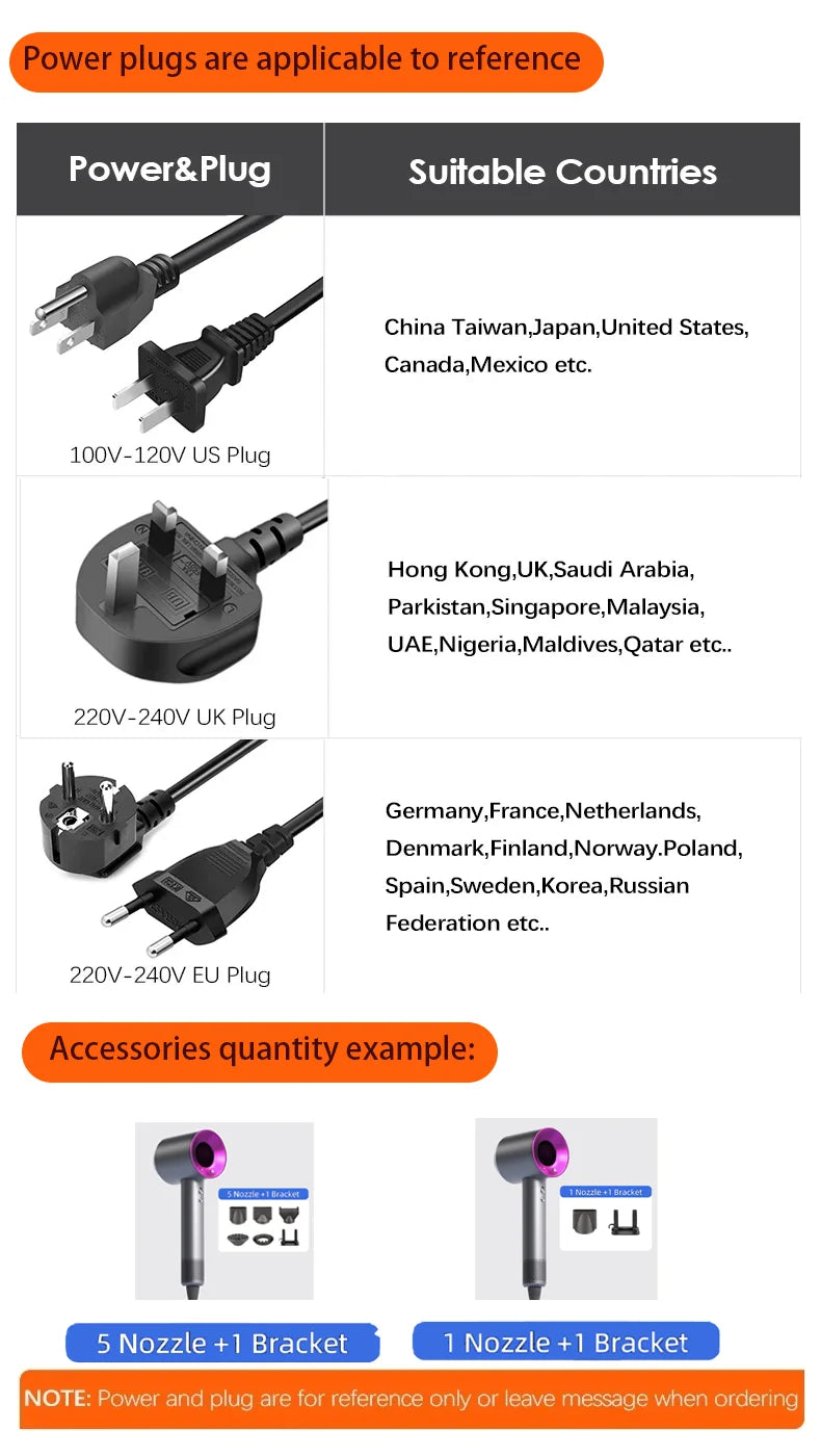 Negative ion hair dryer with high speed and no blades High power silent and quick drying Portable, suitable for home and travel