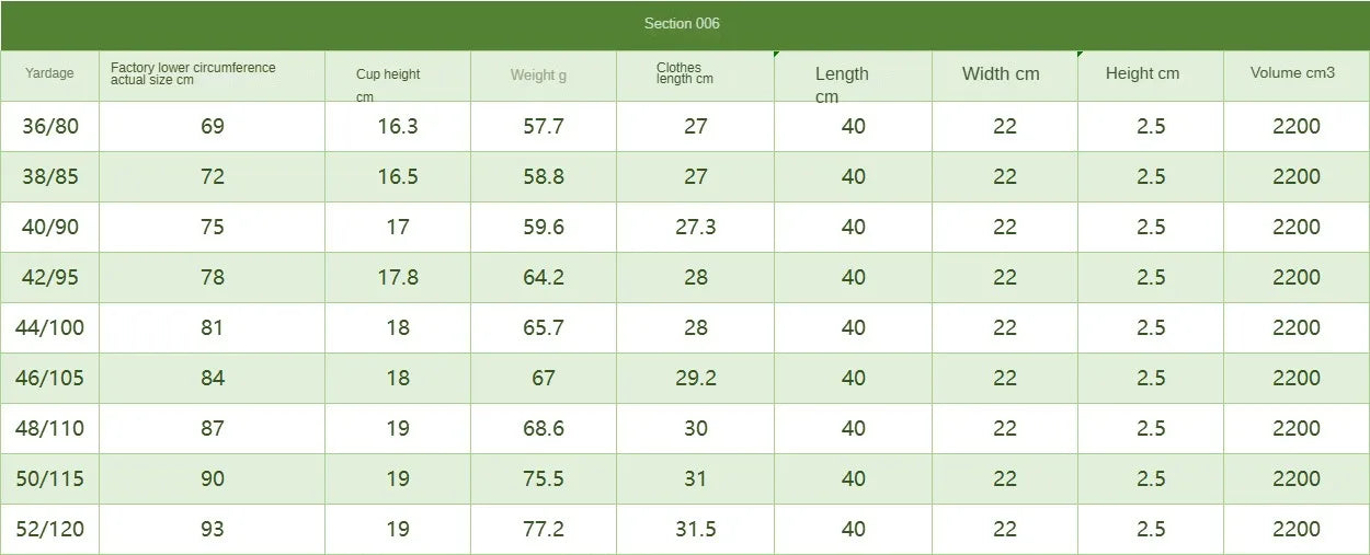 Comfort  Peace Mind Maternity Clothing Pregnant Mother Breastfeeding Bra Front Buckle Ultra-thin Mold Cup Fixed Shoulder Strap