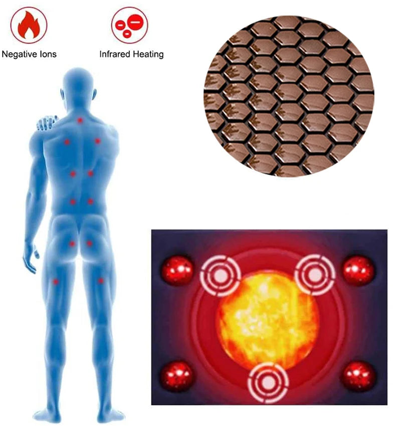 Jade Tourmaline Thermostat Mattress Massager Sitting Cushion With Smart Timer Remote Controller Far Infrared Heating Therapy Pad