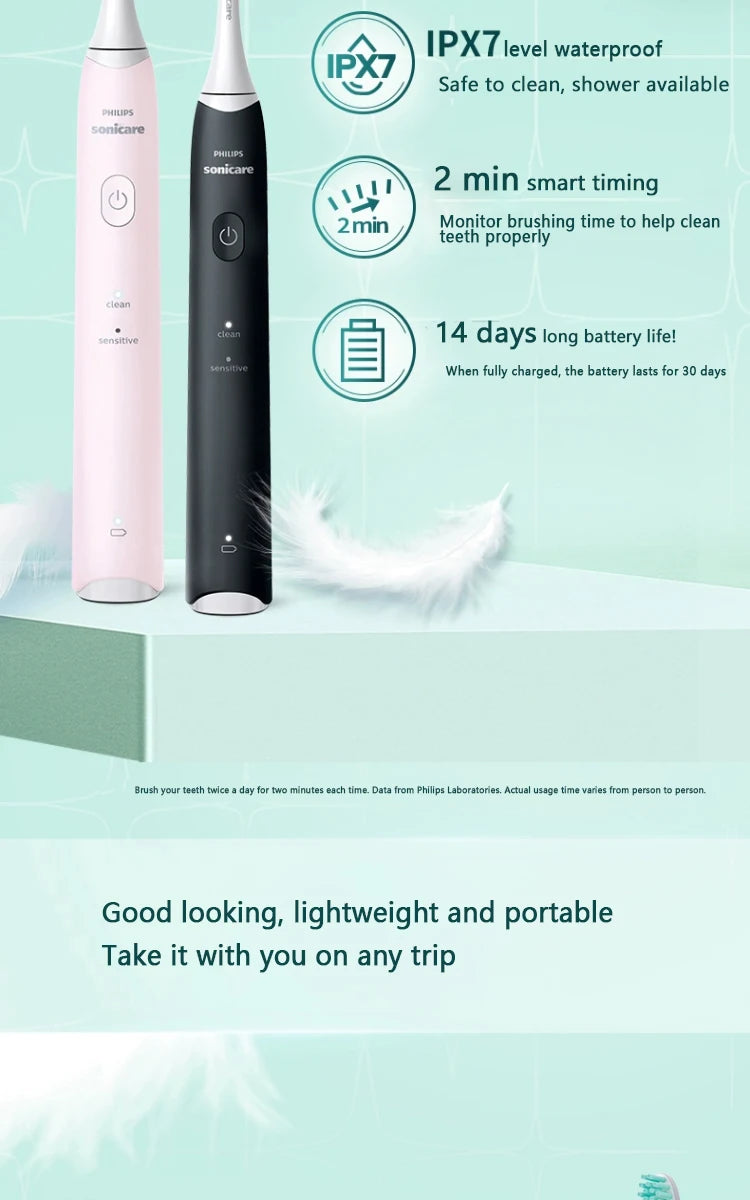 PHILIPS Sonicare HX2421 Electric Toothbrush Two Modes Teeth Gentle Deep Cleaning Oral Cavity Care Gum Health Care Tooth Brush
