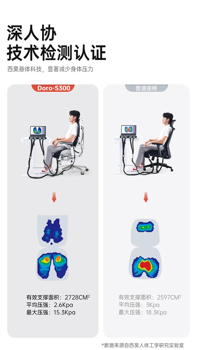 SIHOO DORO S300 Office Computer Chair Multifunctional Adjustable Design High Back Mesh Ergonomic Gaming Chair