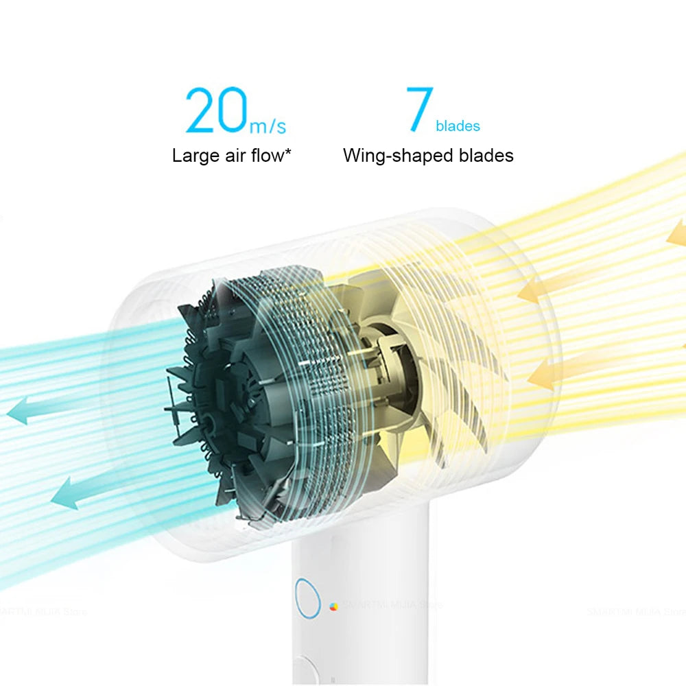 XIAOMI MIJIA Negative Ionic Hair Dryer H300,Constant temperature 57°C,Professional 1600W Blow Dryer,220V CN Version With Adapter