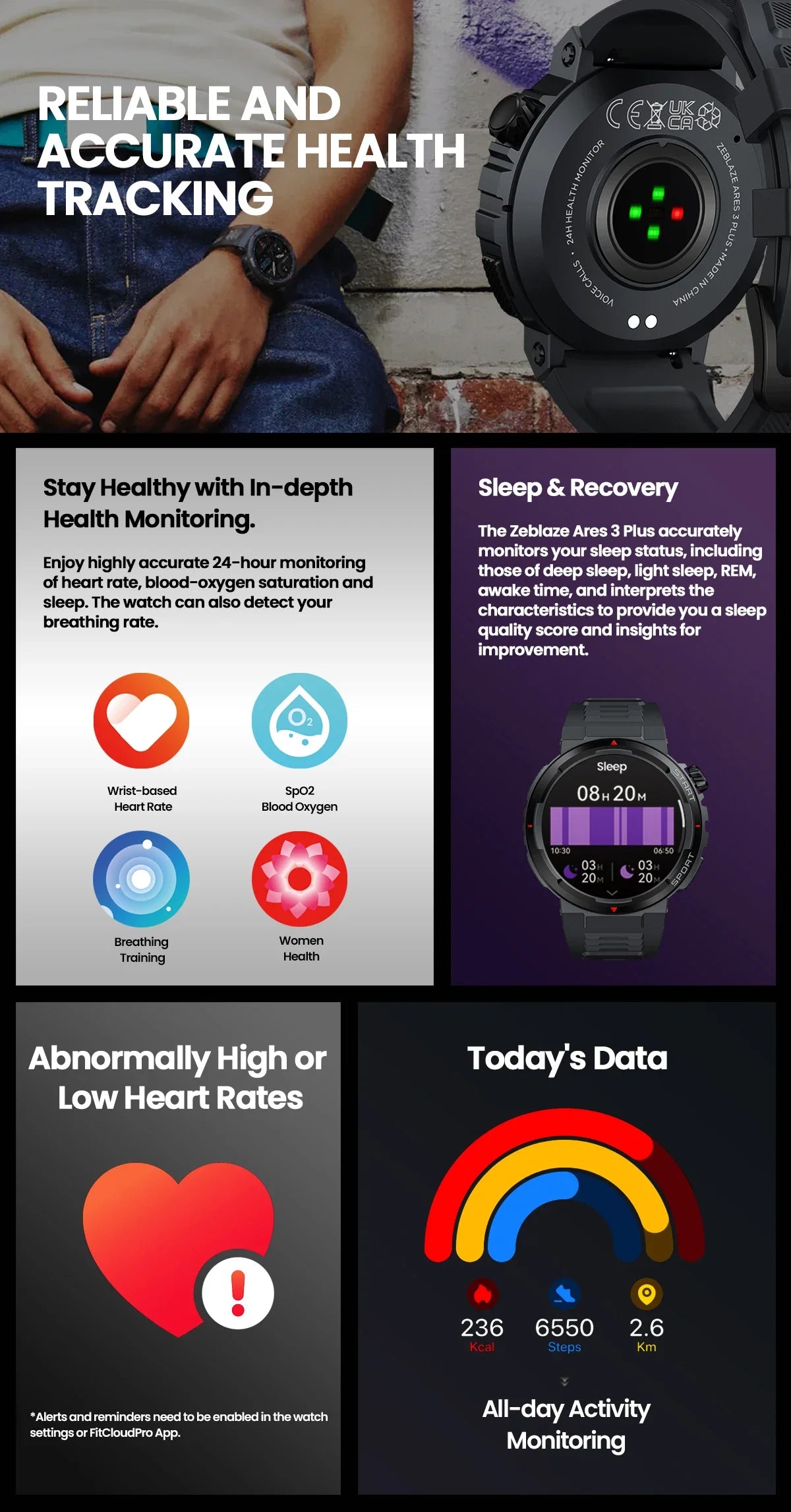 New Zeblaze Ares 3 Plus 1.43'' HD AMOLED Display Voice Calling Smartwatch New 3D Interactive Health&Fitness Tracking Smart Watch