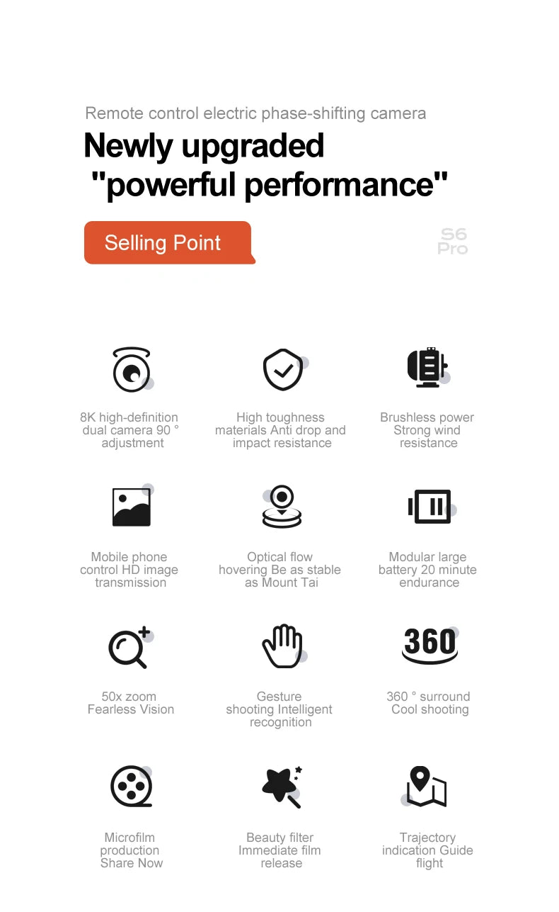 KBDFA G6 Drone Professional  4K HD Camera 8K No GPS Obstacle Avoidance RC Helicopter Brushless WIFI FPV Foldable Quadcopter Toys