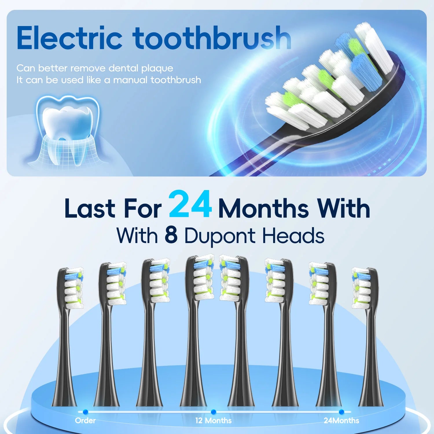 Electric Toothbrush 8 Brush Heads Sonic Electric Toothbrush with 40000VPM Deep Clean 4 Modes Rechargeable for Adults