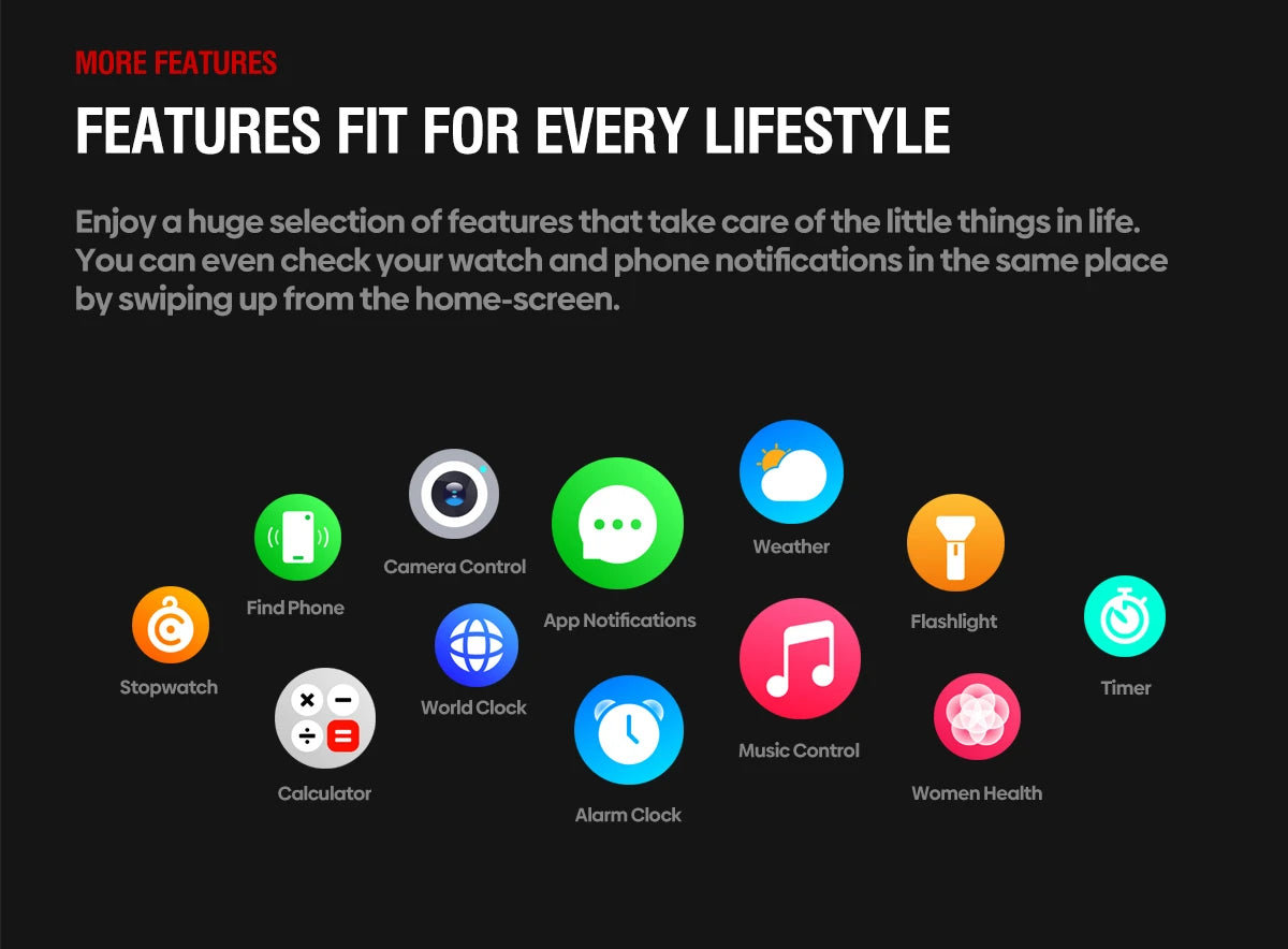 NEW Zeblaze Stratos 4 GPS Smart Watch 1.43 AMOLED Display Built-in Compass Barometric Altimeter Flashlight Voice Call Smartwatch