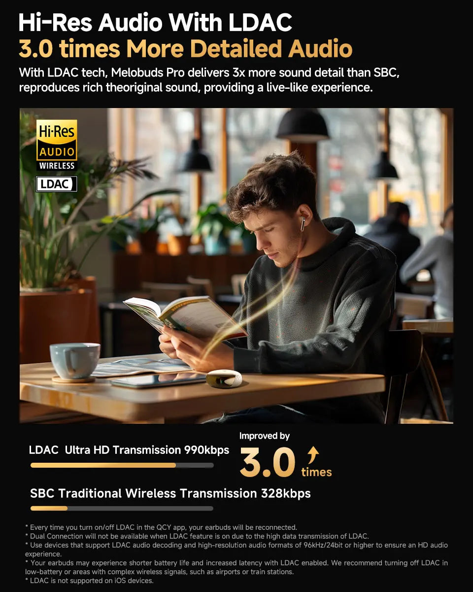 QCY MeloBuds Pro ANC Bluetooth 5.3 Earphones Wireless 46dB Hybrid ANC Hi-Res LDAC Earbuds 6 Mic Headphones 34H in-Ear Detection