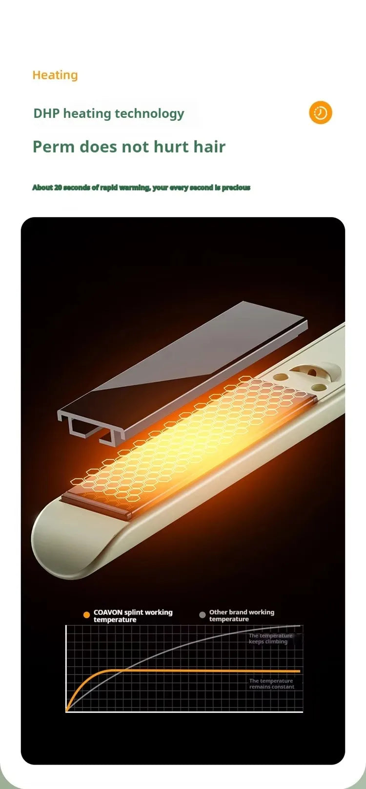 J1 Electric Hair Iron Quick Heating Curling Iron For Wavy Hairstyle Iron Hair Styling Curler Straightener For Home School Travel