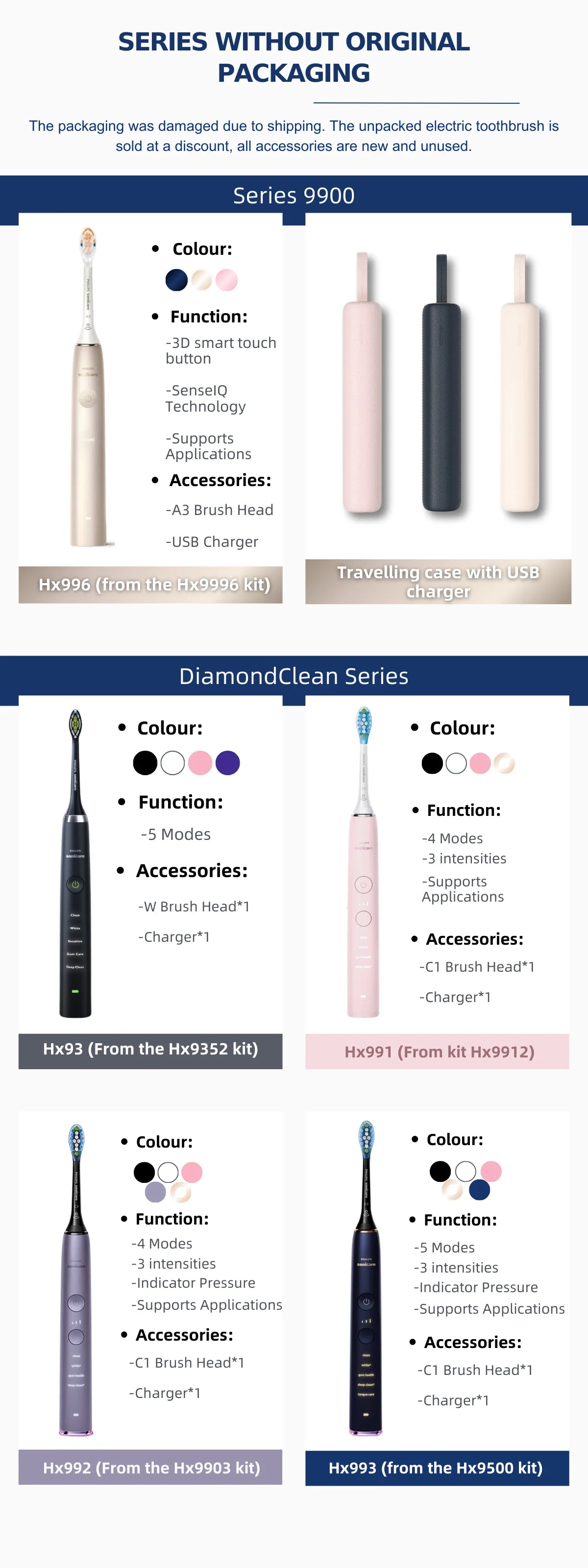 Philips Sonicare 9000 Series Electric Toothbrush HX991, No Original Packaging, C3 Brush Head