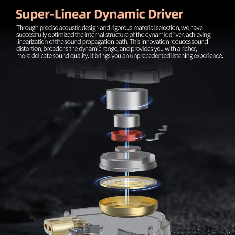 KZ EDX PRO X high-performance 10mm dynamic Hifi in ear sports music live monitoring wired headphones