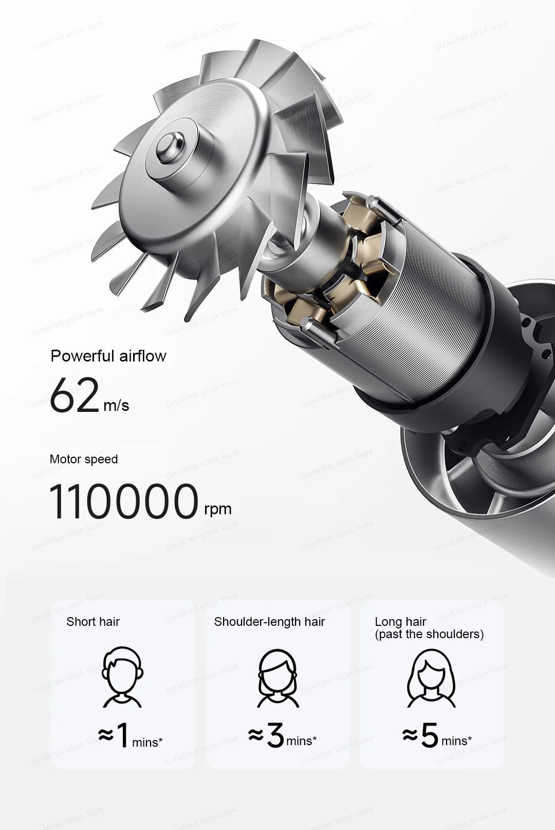 2025 New XIAOMI MIJIA High-Speed Hair Dryer,110000rpm,62m/s Powerful airflow,8 Airflow Mode,347g 4 Color,CN Version With Adapter