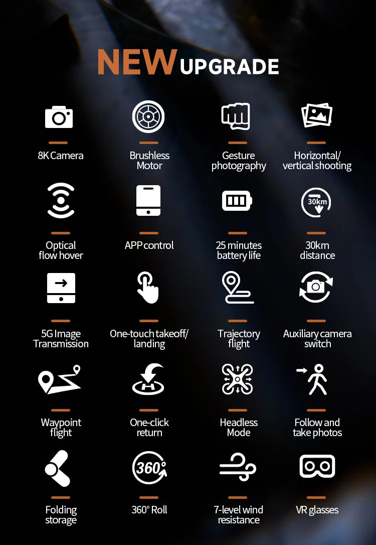 Xiaomi M5 Drone 8K Professional HD Triple Camera Brushless Motor Optical Flow Positioning Foldable Quadcopter RC Drone Toy New