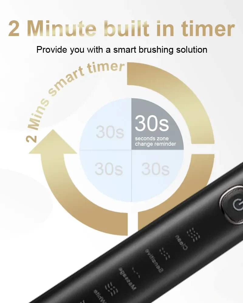 Sonic Electric Toothbrush Smart Ultrasonic Dental Teeth Whitening Rechargeable Adult Tooth Brush Sarmocare S100 With8 Brush Head