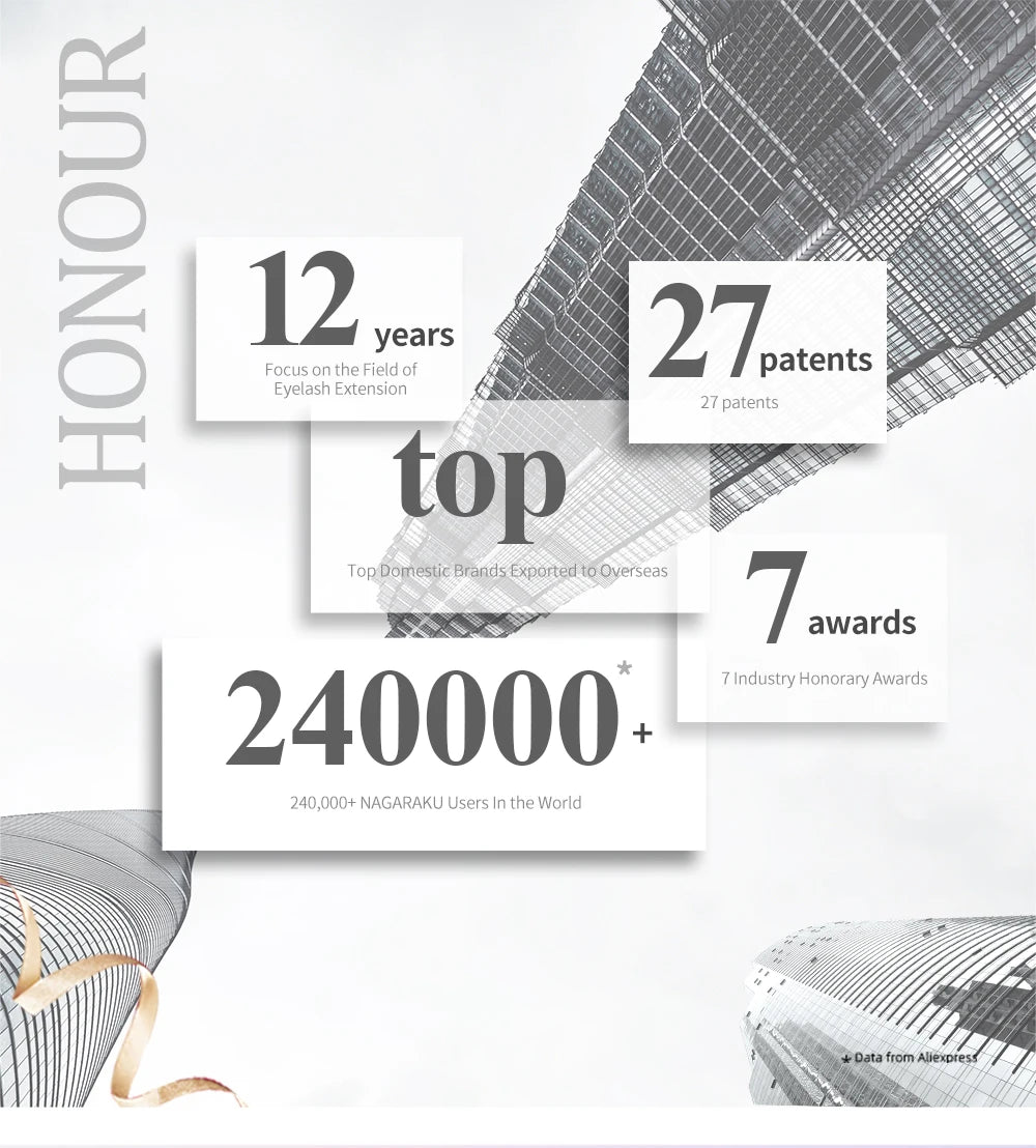 NAGARAKU Sharp Narrow Stem Premade Fans Eyelash Extension 5D 6D 10D Thin Pointy Base Russian Fans Ready Russian Volume