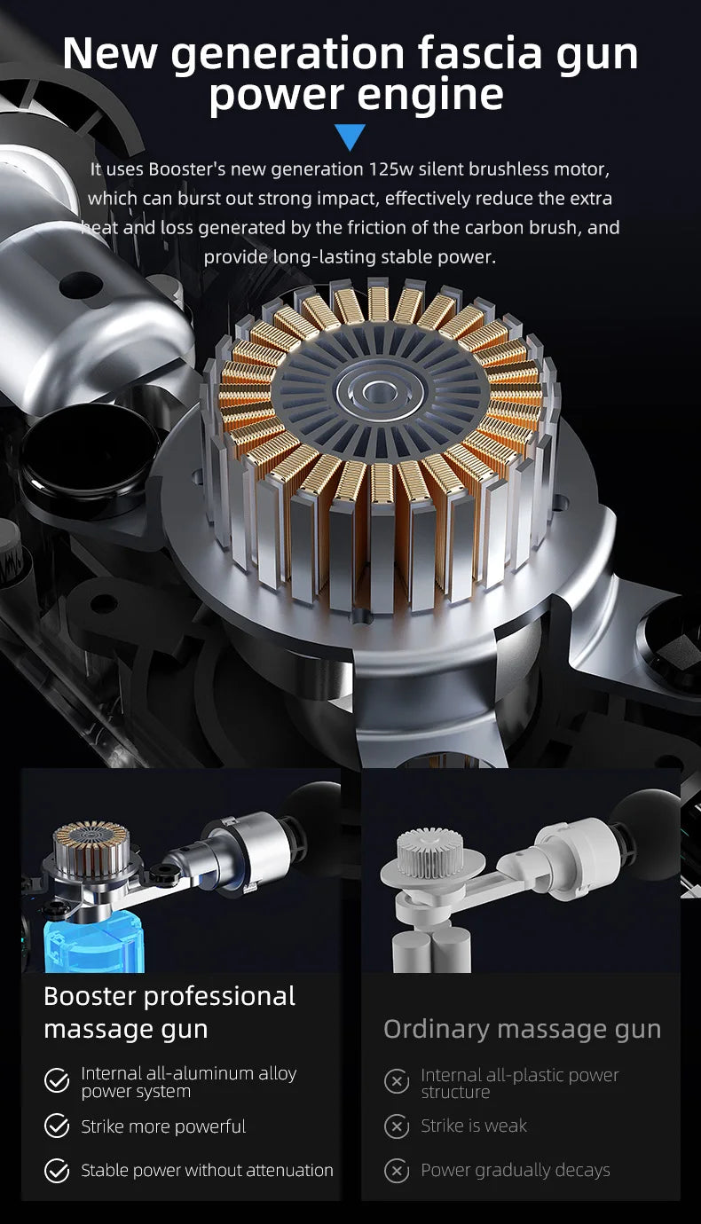 Booster Massage Gun Electric Neck Massager 7.4V  Smart Hit Fascia Gun for Body Massage Relaxation Fitness Electric Muscle Massag